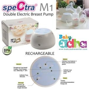 BP SPECTRA M1 SP 24